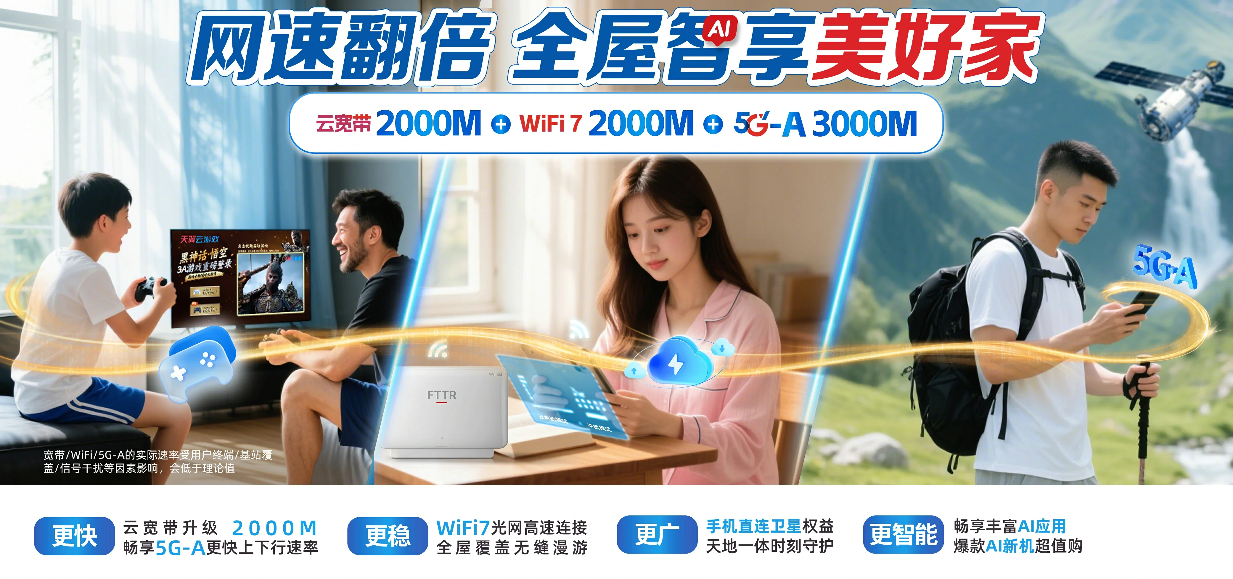 中国电信 抚州电信宽带 宽带套餐